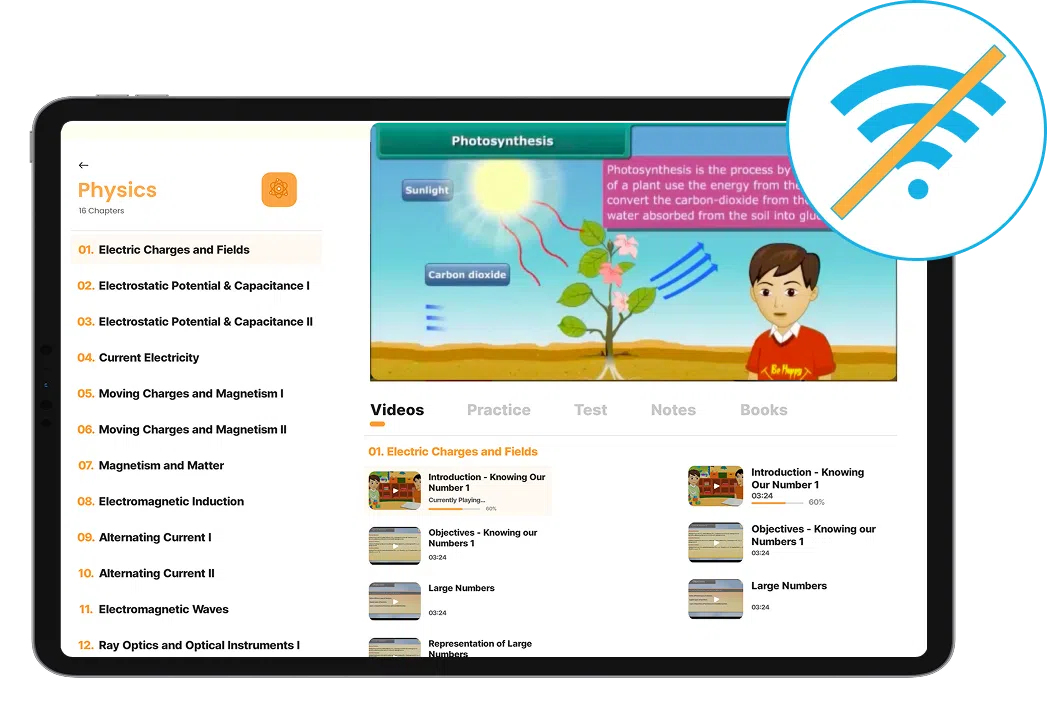 iPrep scalable digital learning platform